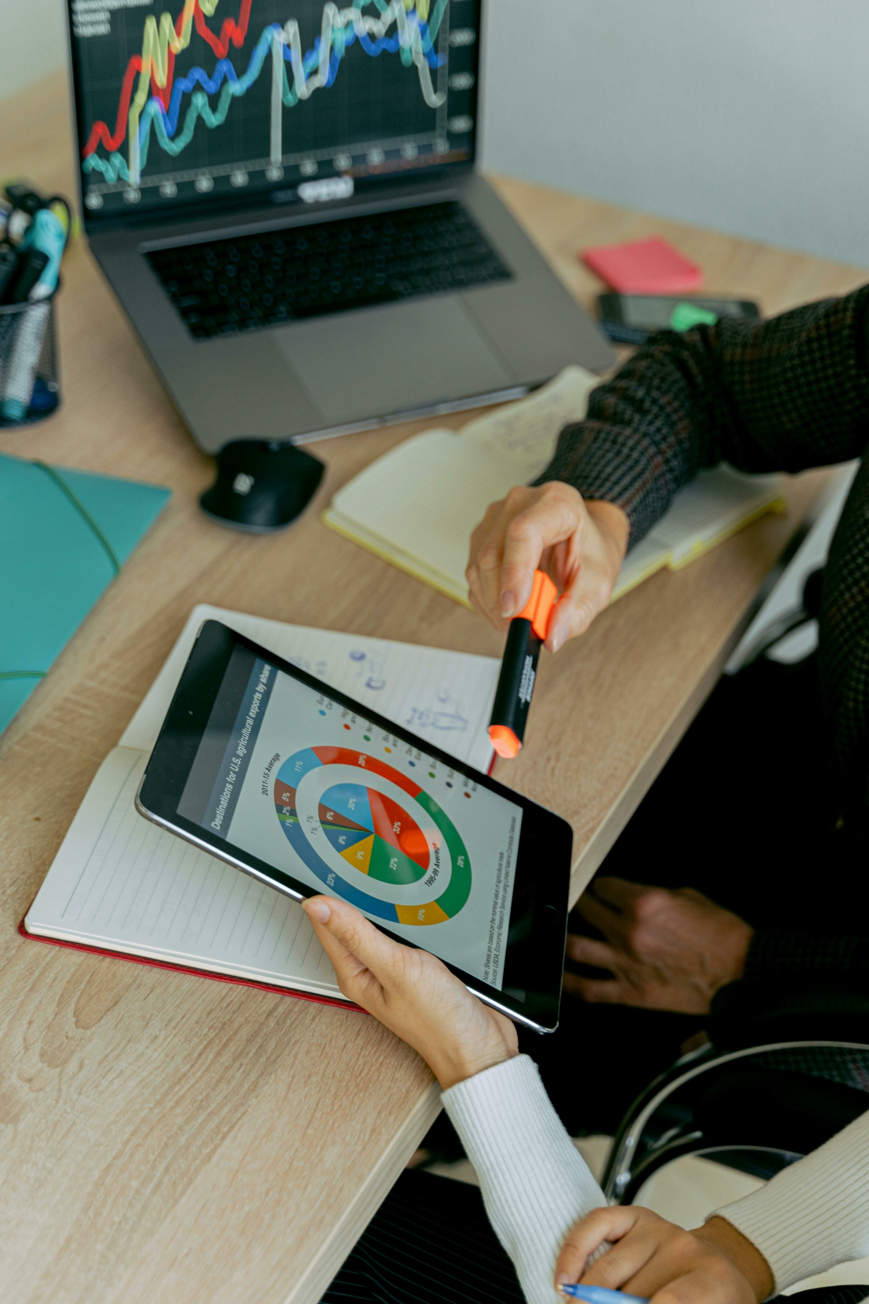 Einmalige Erstellung eines Ad-Sets